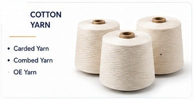 Cotton Yarn